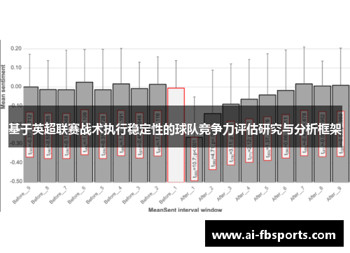 基于英超联赛战术执行稳定性的球队竞争力评估研究与分析框架 基于英超联赛战术执行稳定性的球队竞争力评估研究与分析框架