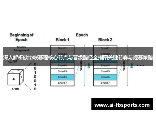 深入解析欧协联赛程核心节点与晋级路径全指南关键节奏与观赛策略 深入解析欧协联赛程核心节点与晋级路径全指南关键节奏与观赛策略