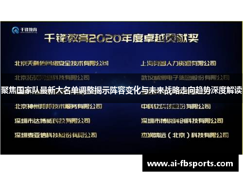 聚焦国家队最新大名单调整揭示阵容变化与未来战略走向趋势深度解读