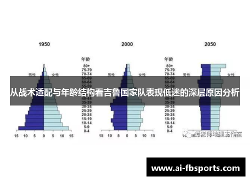 从战术适配与年龄结构看吉鲁国家队表现低迷的深层原因分析