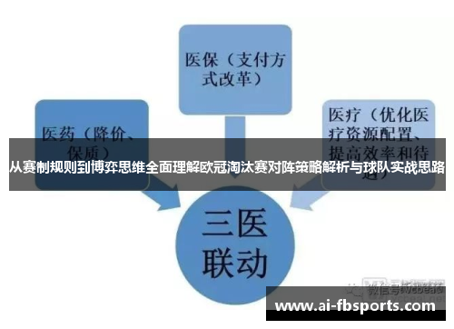 从赛制规则到博弈思维全面理解欧冠淘汰赛对阵策略解析与球队实战思路