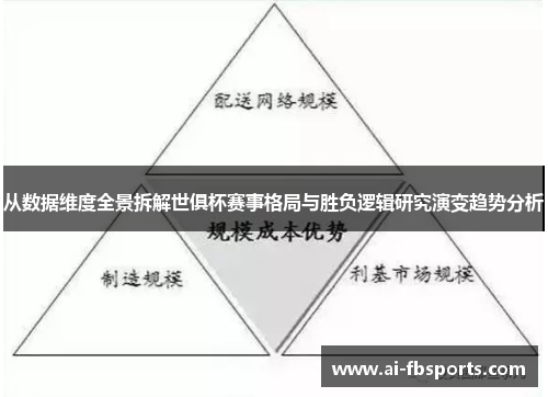 从数据维度全景拆解世俱杯赛事格局与胜负逻辑研究演变趋势分析 从数据维度全景拆解世俱杯赛事格局与胜负逻辑研究演变趋势分析