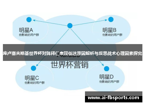 库卢塞夫斯基世界杯对阵拜仁表现低迷原因解析与反思战术心理因素探究